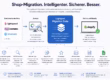 Shopify Migration Suite