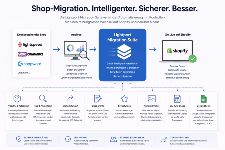 Shopify Migration Suite